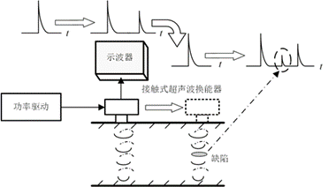//web.avnydq.com/hthuan/images/20190904_162723.png