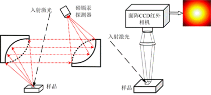 //web.avnydq.com/hthuan/images/20190904_163234.png